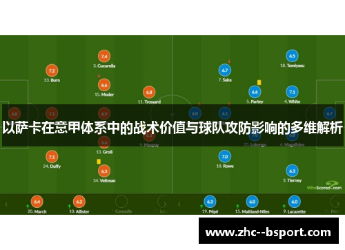 以萨卡在意甲体系中的战术价值与球队攻防影响的多维解析 以萨卡在意甲体系中的战术价值与球队攻防影响的多维解析